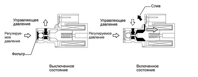 A01FC91E01