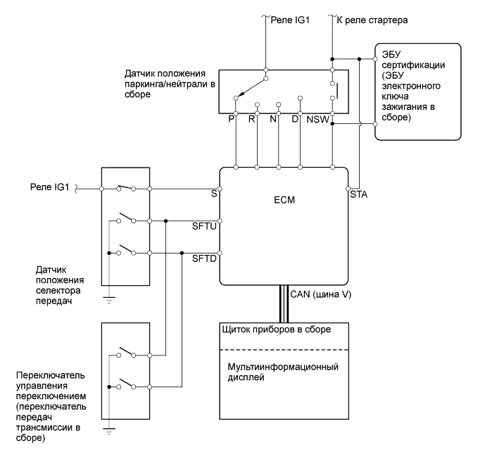 A01FCA9E01