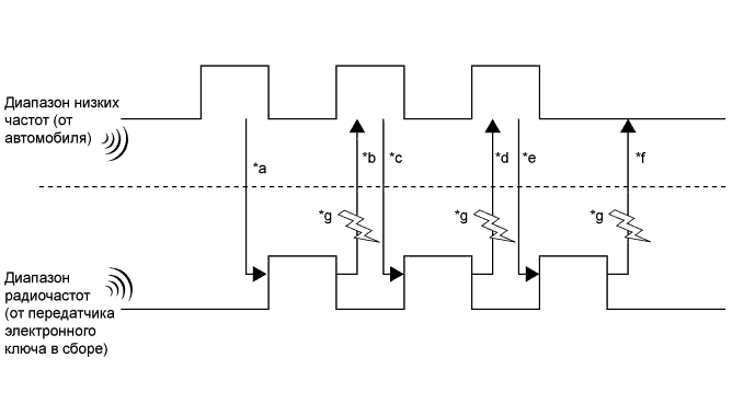 A01FCAVE01