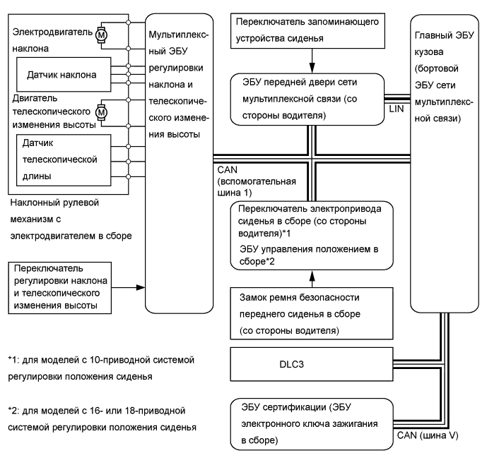 A01FCB4E01