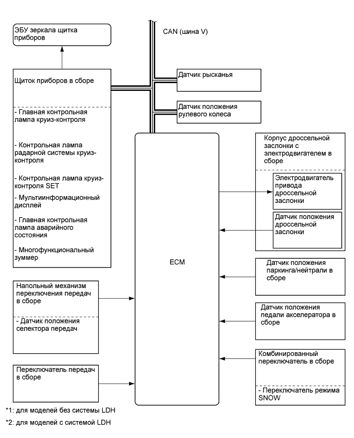 A01FCBFE01