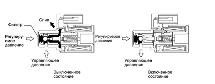 A01FCBJE01