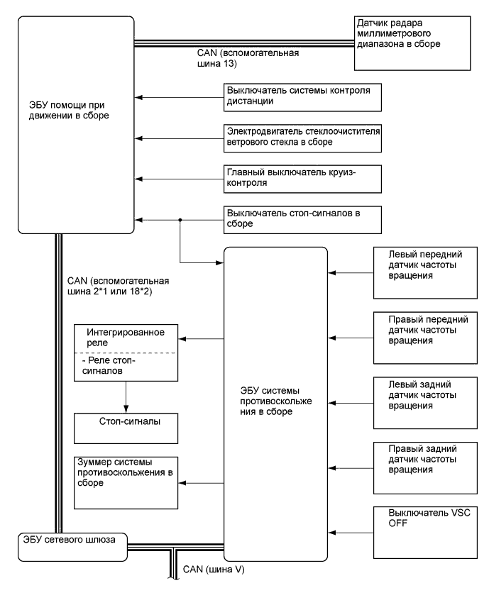 A01FCBSE01