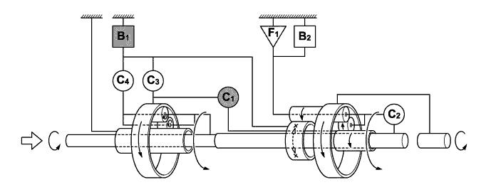 A01FCCF