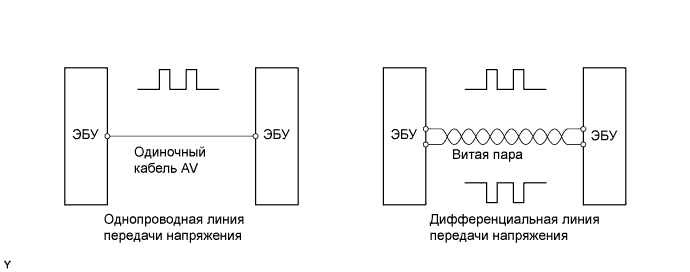 A01FCCIE01