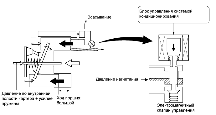 A01FCCUE01