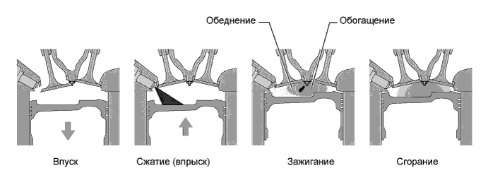 A01FCCZE01