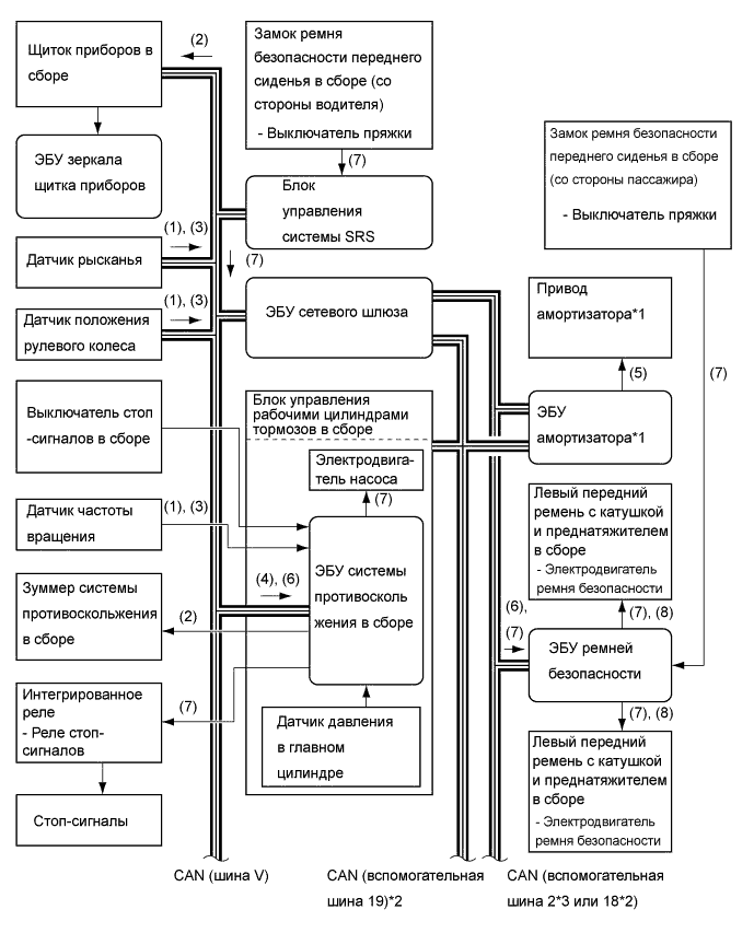 A01FCDDE01