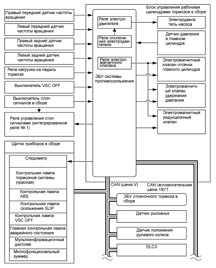 A01FCDJE01