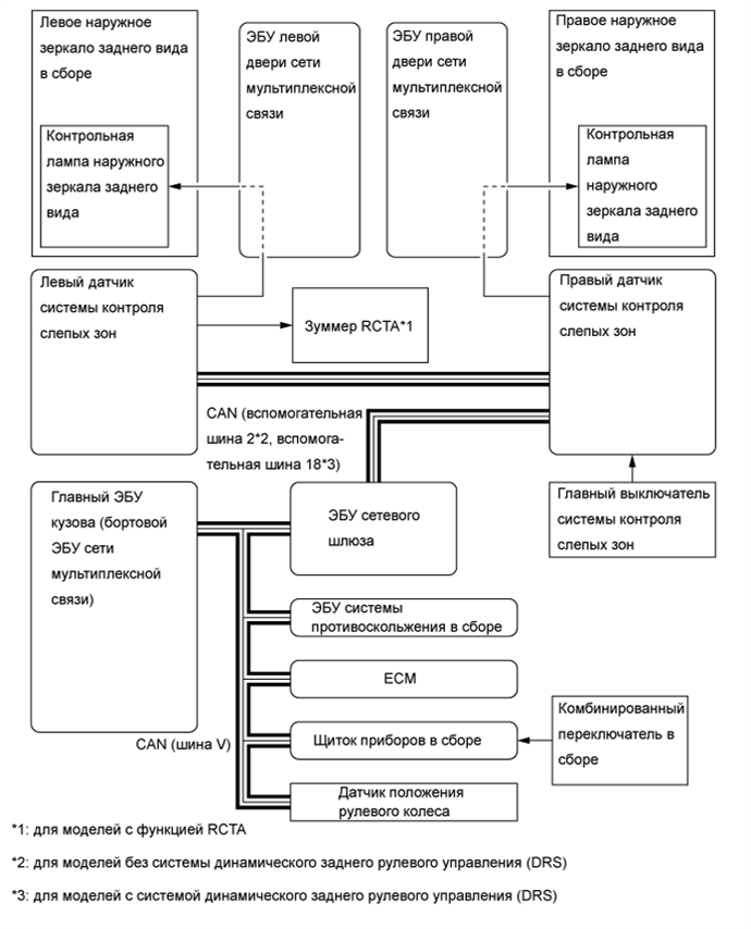 A01FCEKE01