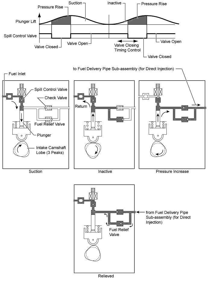 A01FP17E01