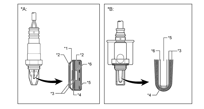 A01FP1IE01