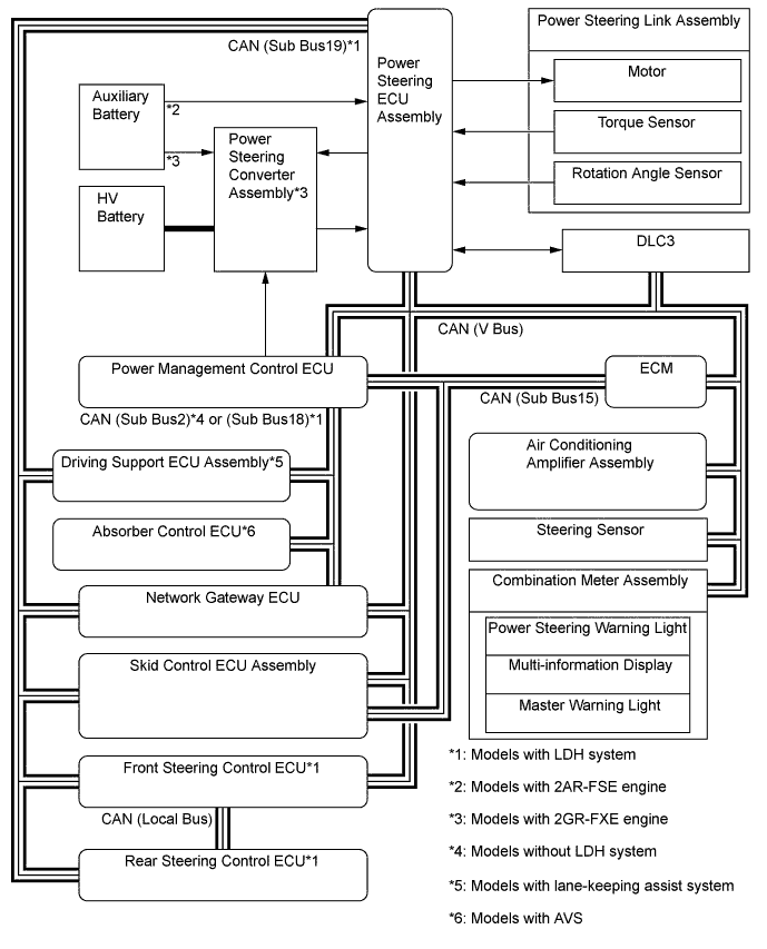 A01FP1ME01