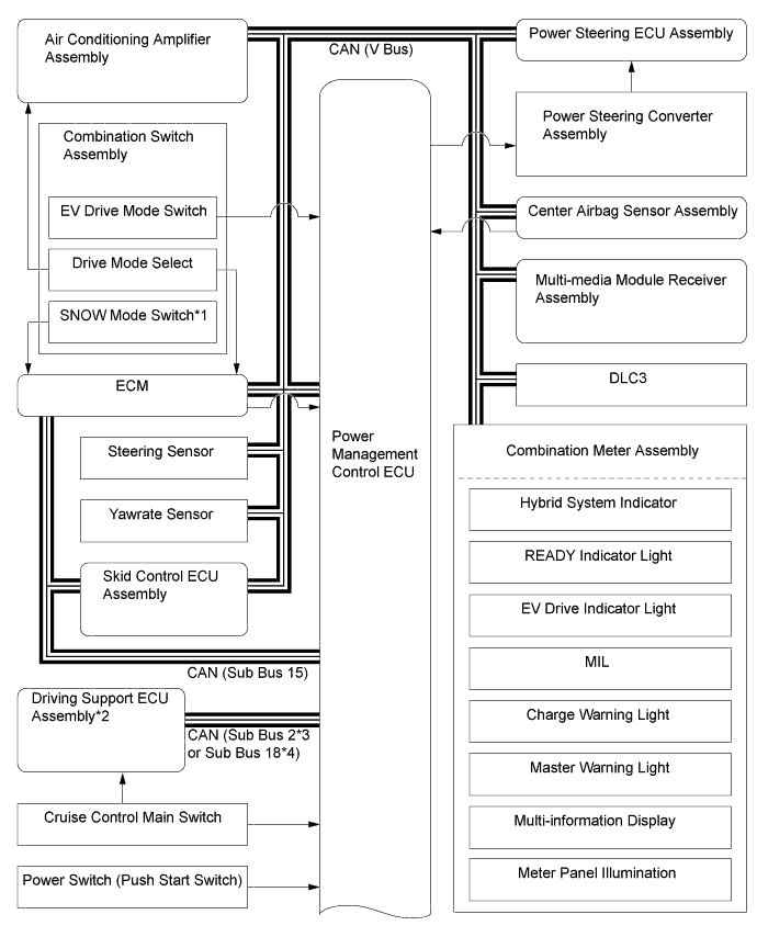 A01FP23E01