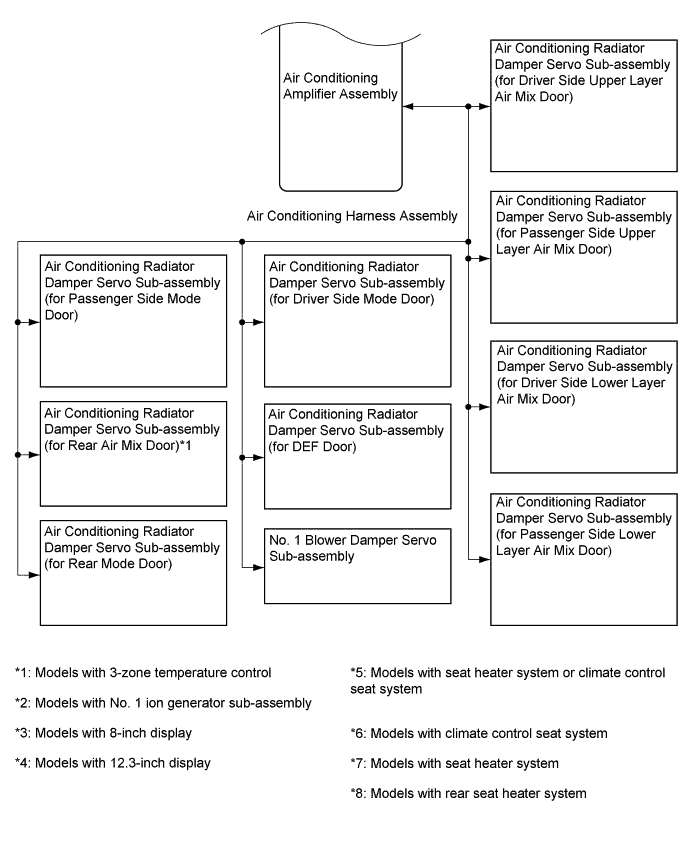 A01FP2ME01