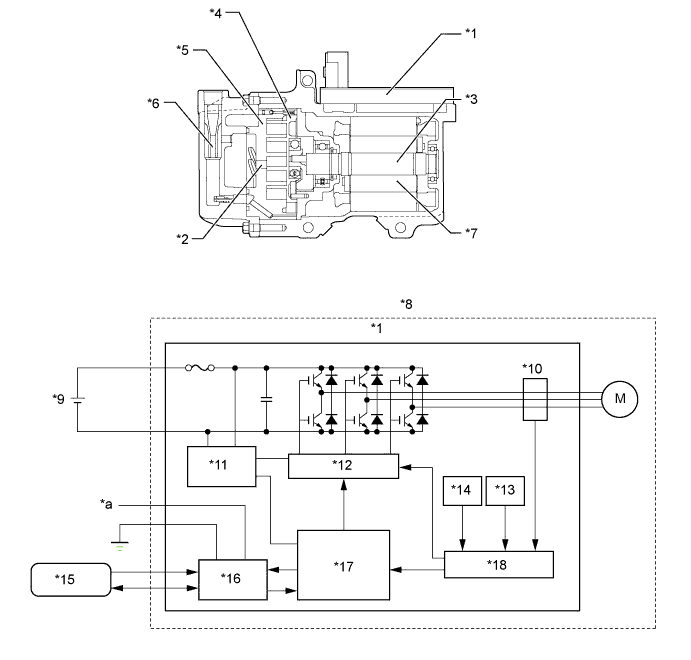 A01FP2TE02