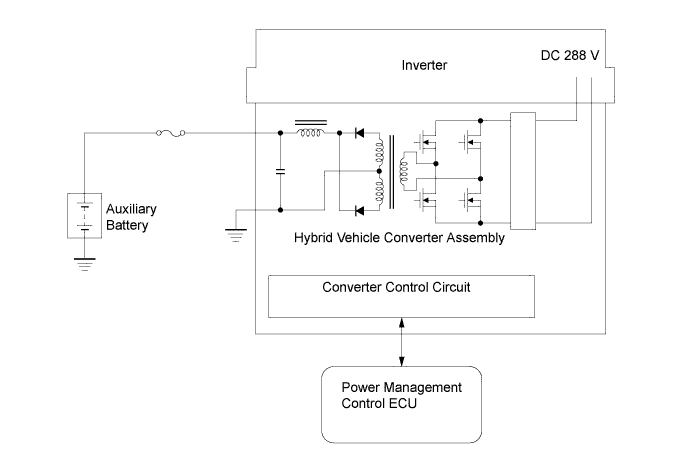 A01FP3DE02