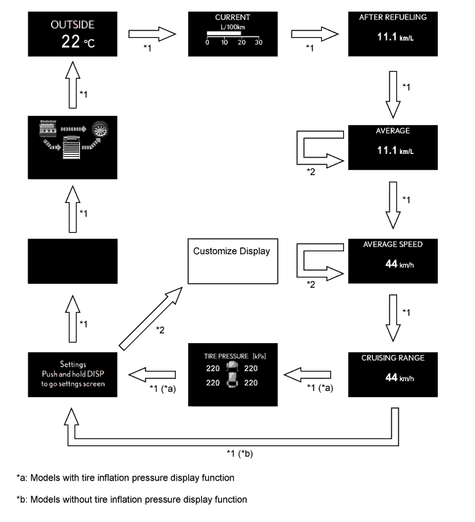 A01FP3ME01