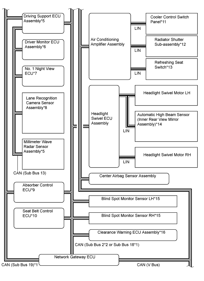 A01FP3RE02