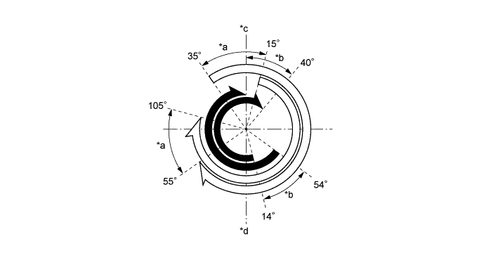 A01FP3XE01