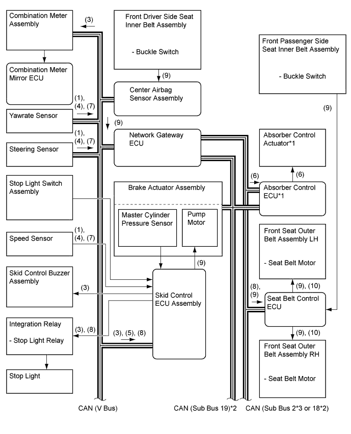 A01FP5DE01