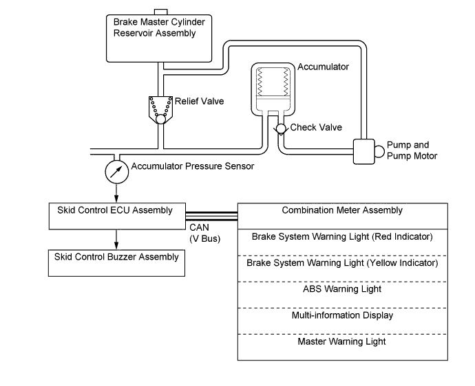 A01FP5OE01