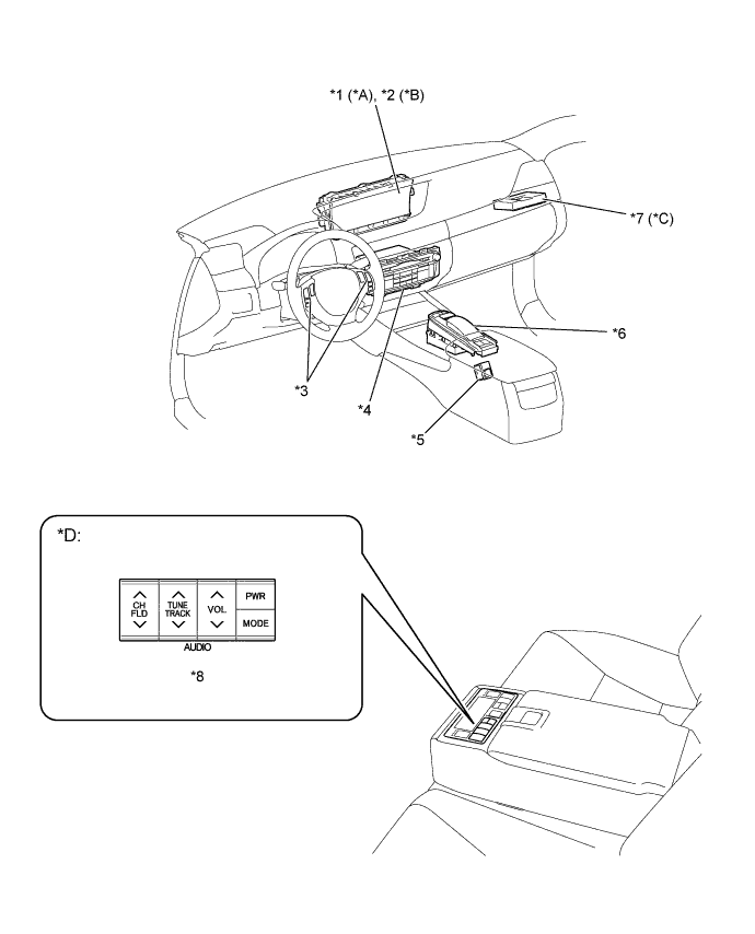 A01FP6PE01