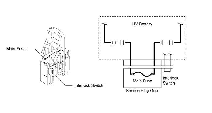 A01FP74E01