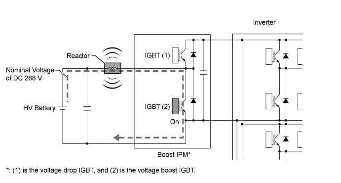 A01FP7GE01