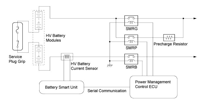 A01FP7NE02