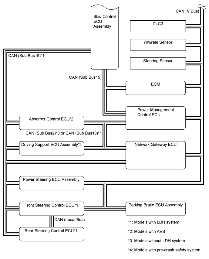 A01FP7XE01