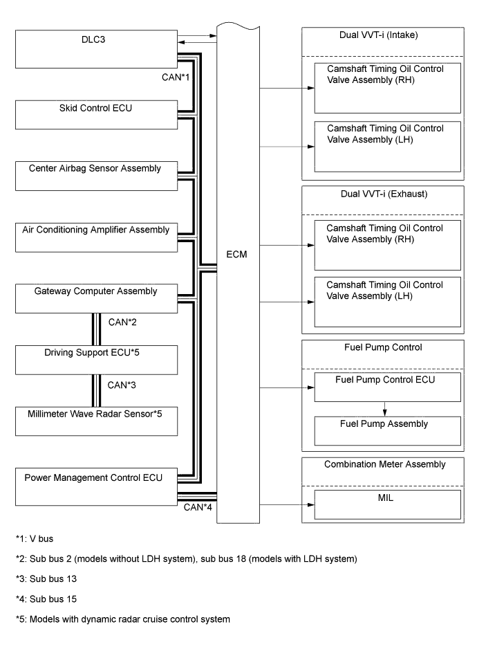 A01FP7ZE02