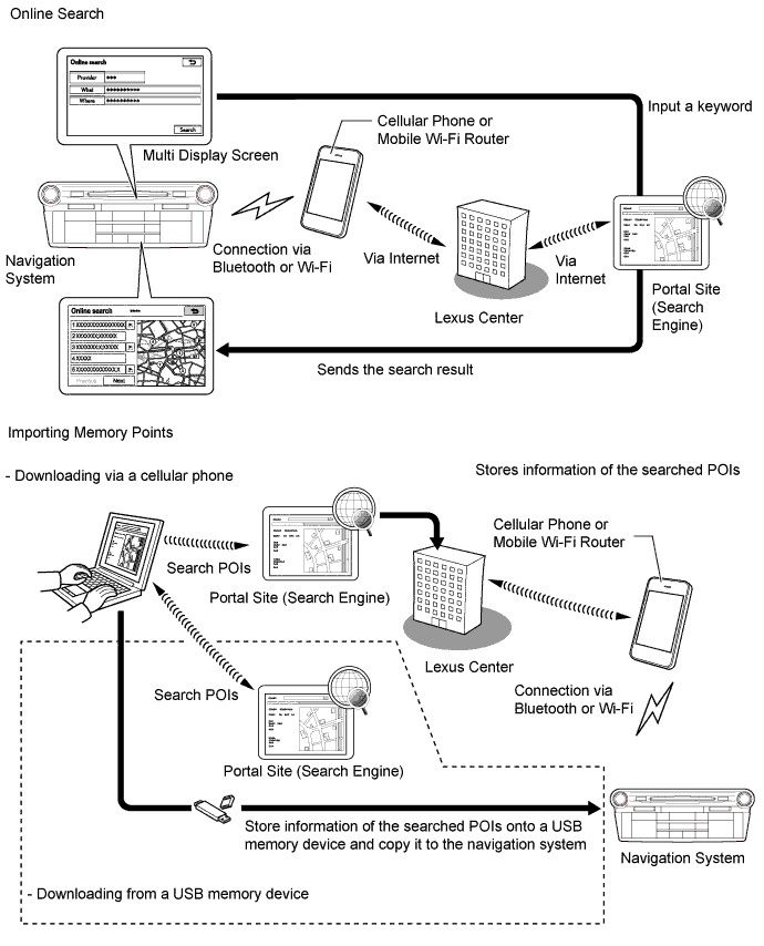 A01FP8HE01