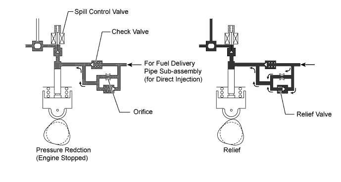 A01FP8OE01