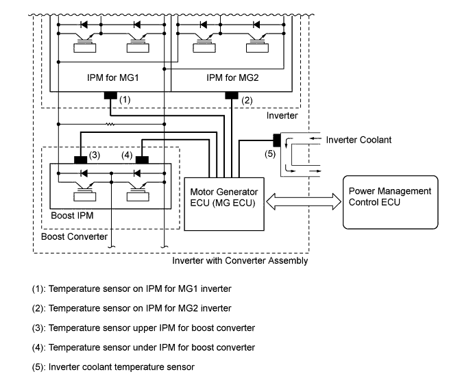 A01FP9FE01