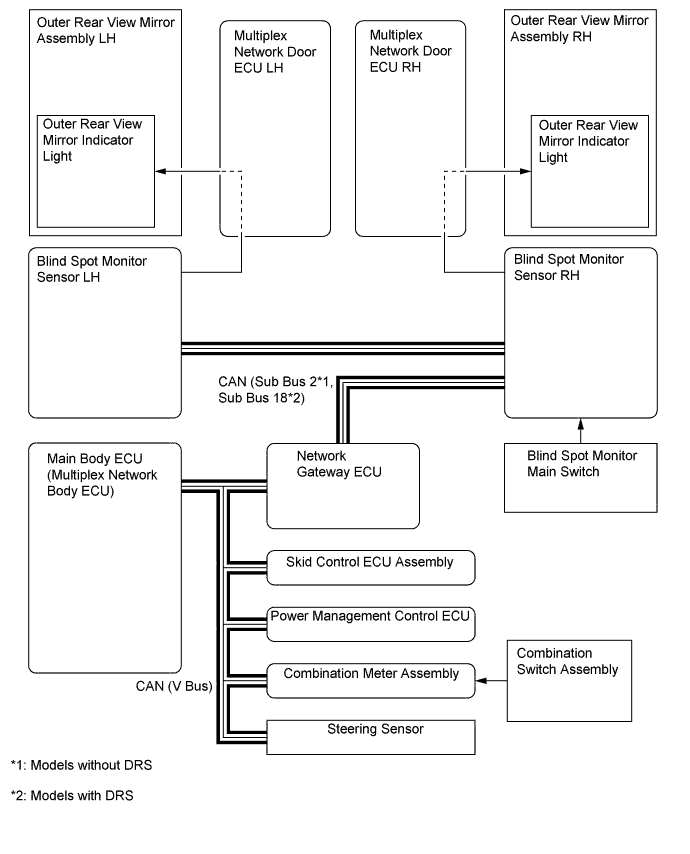 A01FP9XE02