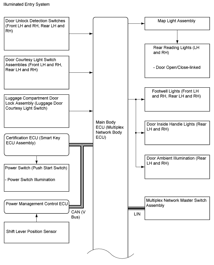 A01FP9ZE02