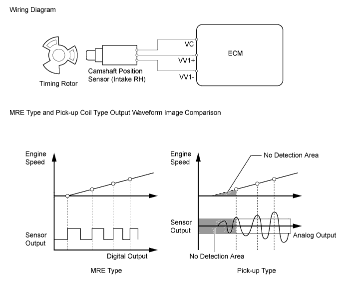 A01FPABE11