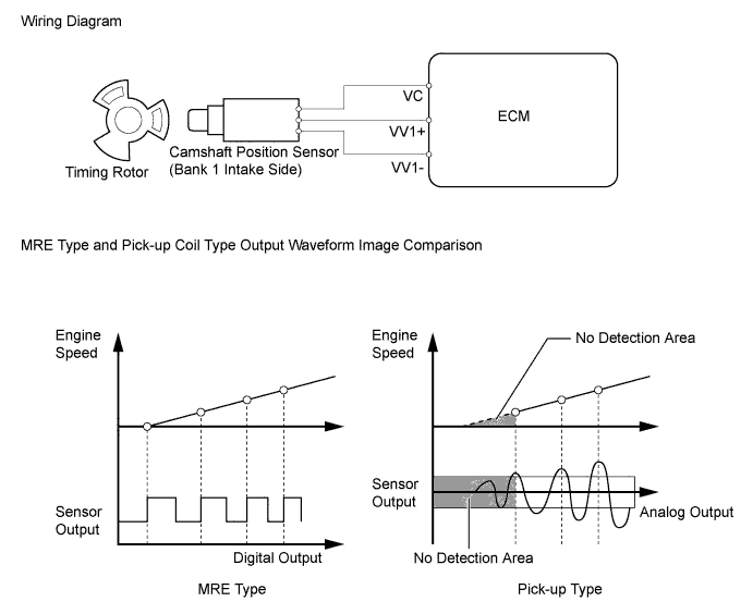 A01FPABE14