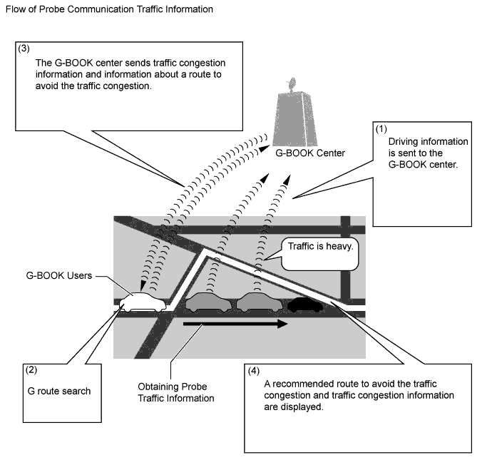 A01FPAHE01