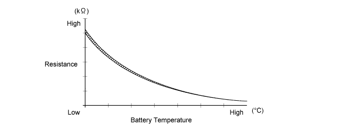 A01FPAJE01