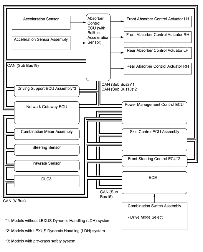 A01FPAKE01