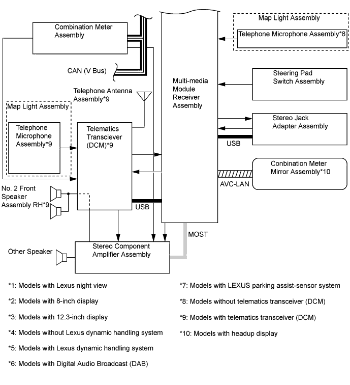 A01FPALE01