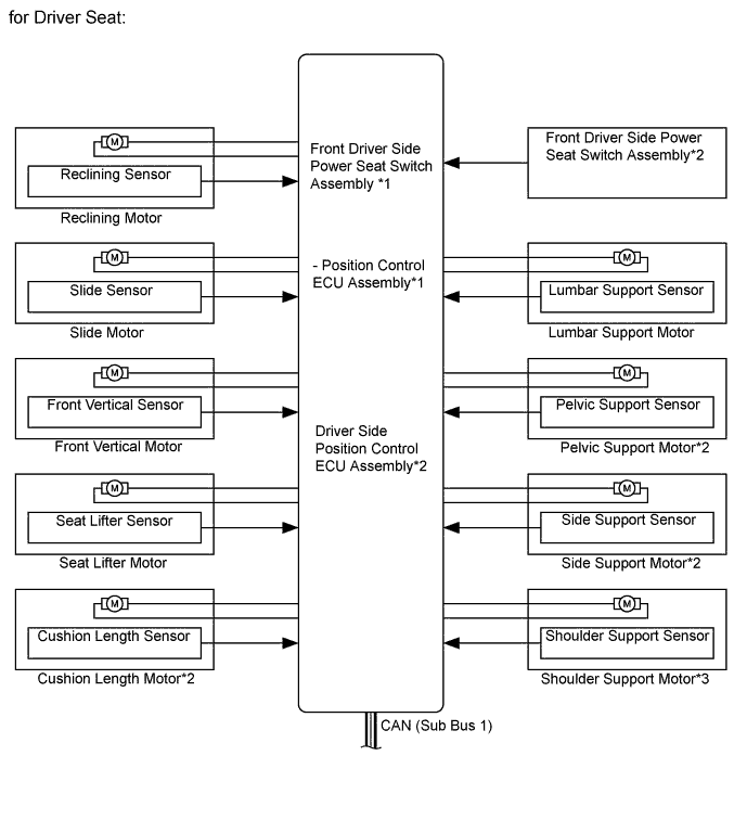 A01FPANE01