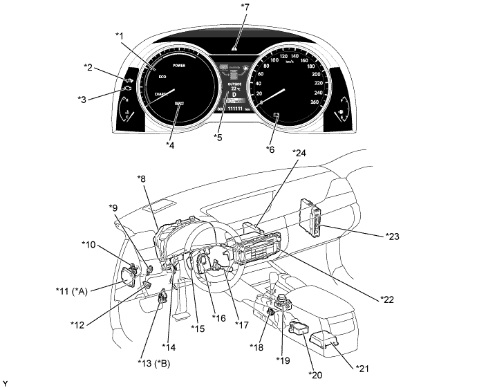 A01FPBIE01