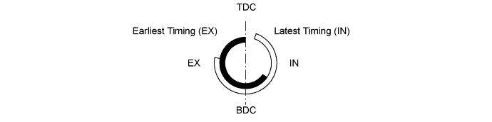 A01FPBYE01