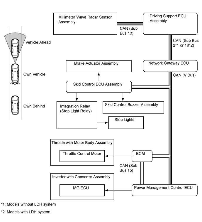 A01FPC1E01