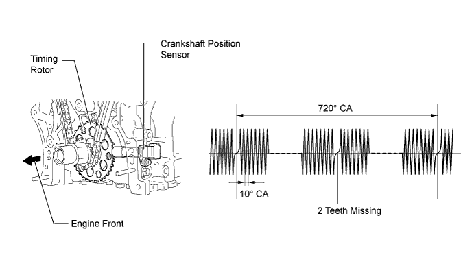 A01FPCAE02