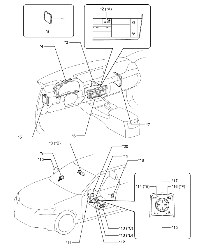 A01FPE9E01