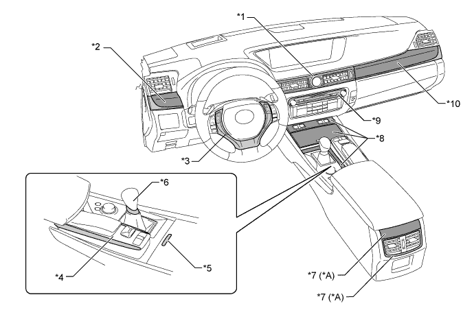 A01FPEQE01